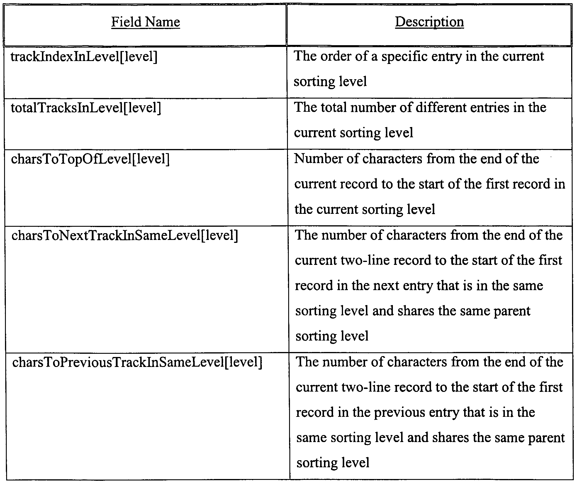 Figure imgf000012_0001