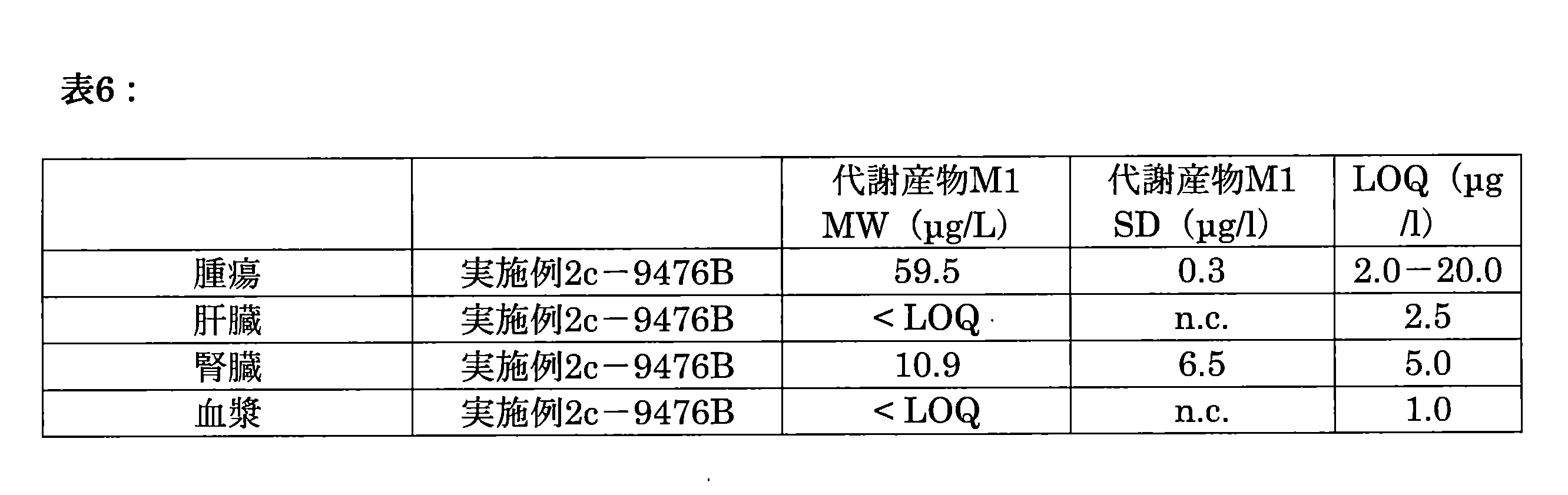 Figure 2022093432000086