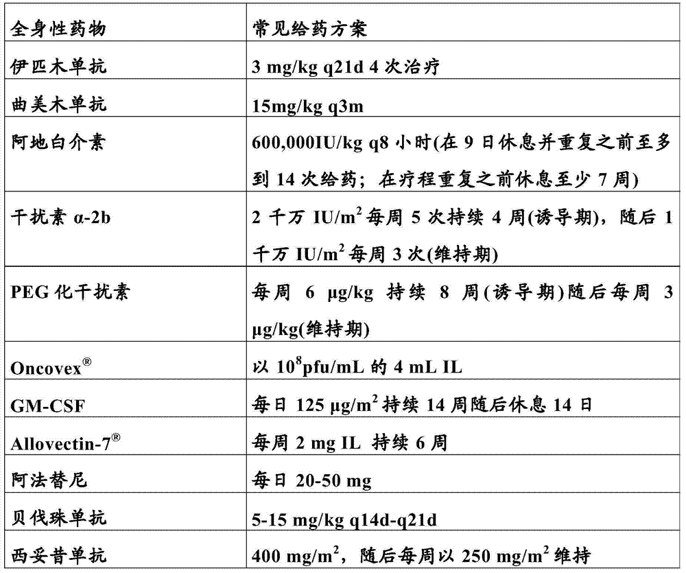 Figure BDA0000395072180000121