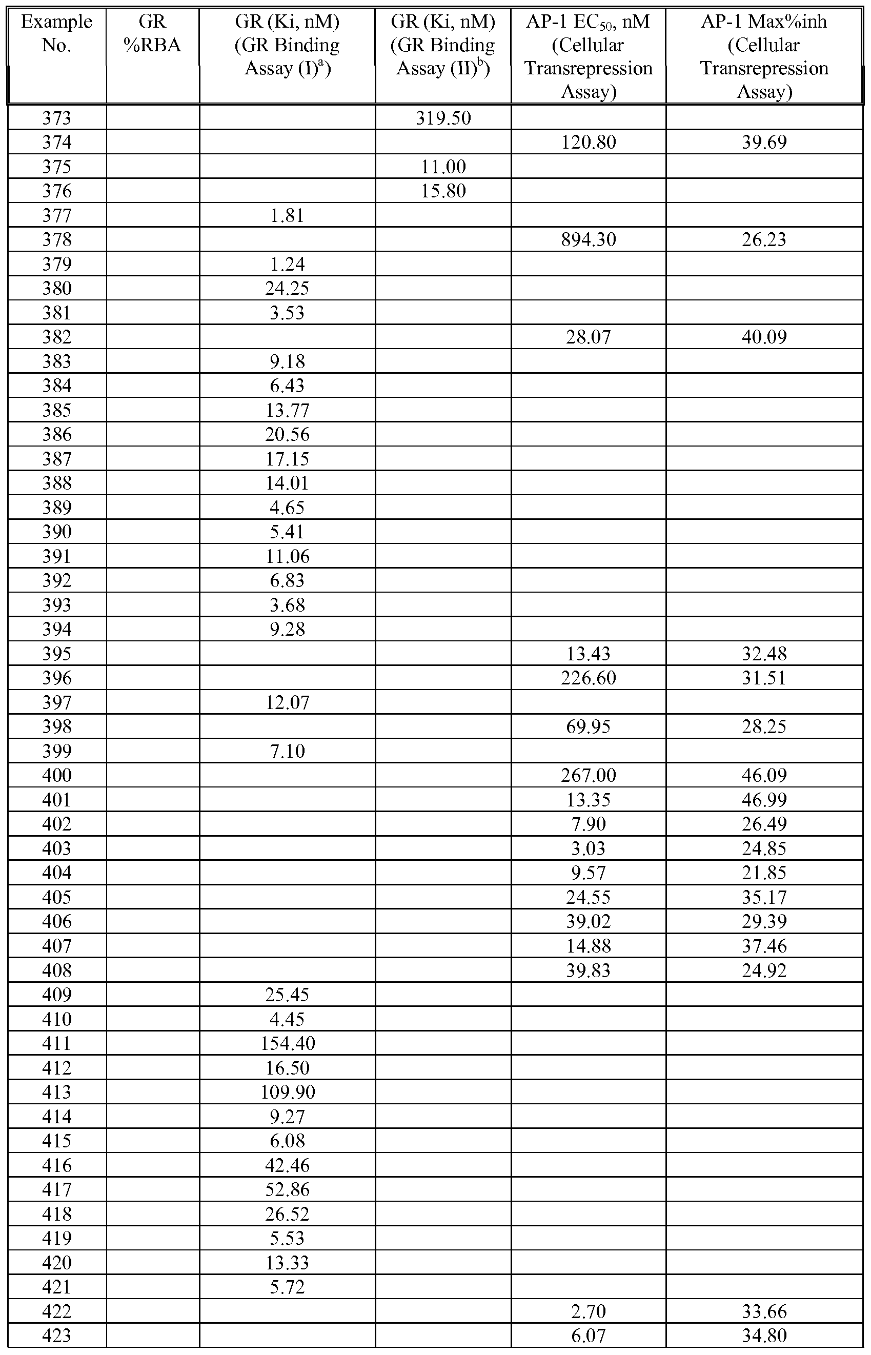 Figure imgf000164_0001