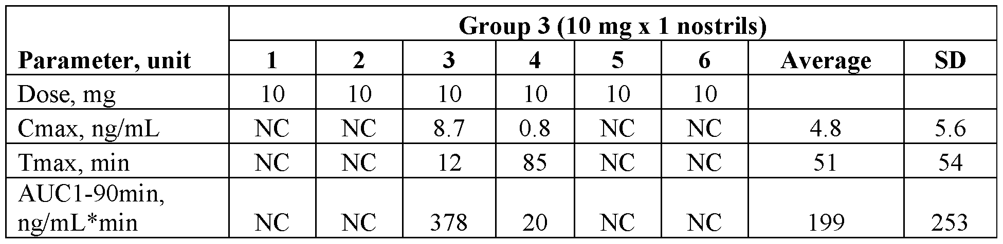 Figure imgf000160_0002