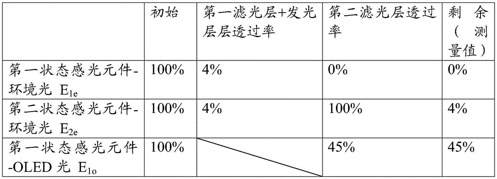 Figure BDA0002619455130000051