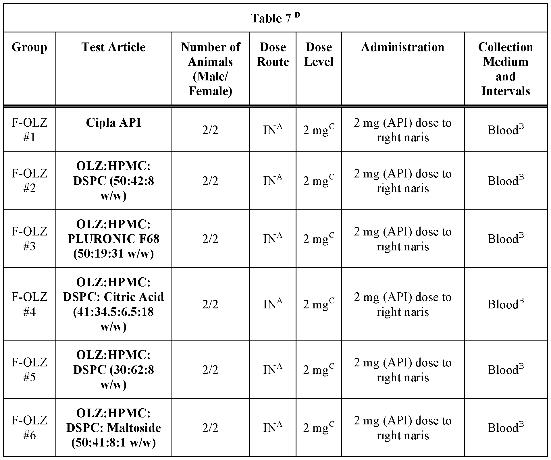 Figure imgf000043_0001