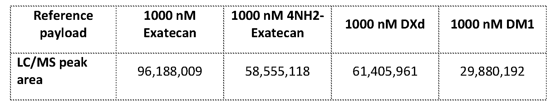Figure imgf000268_0002