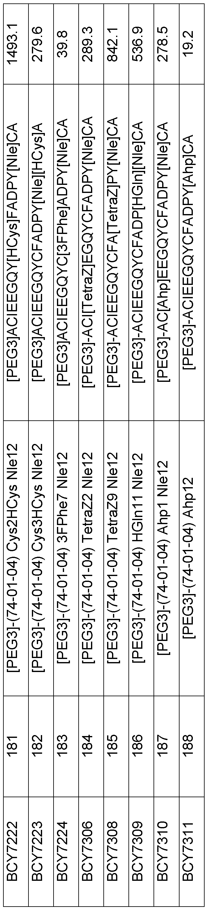 Figure imgf000047_0001