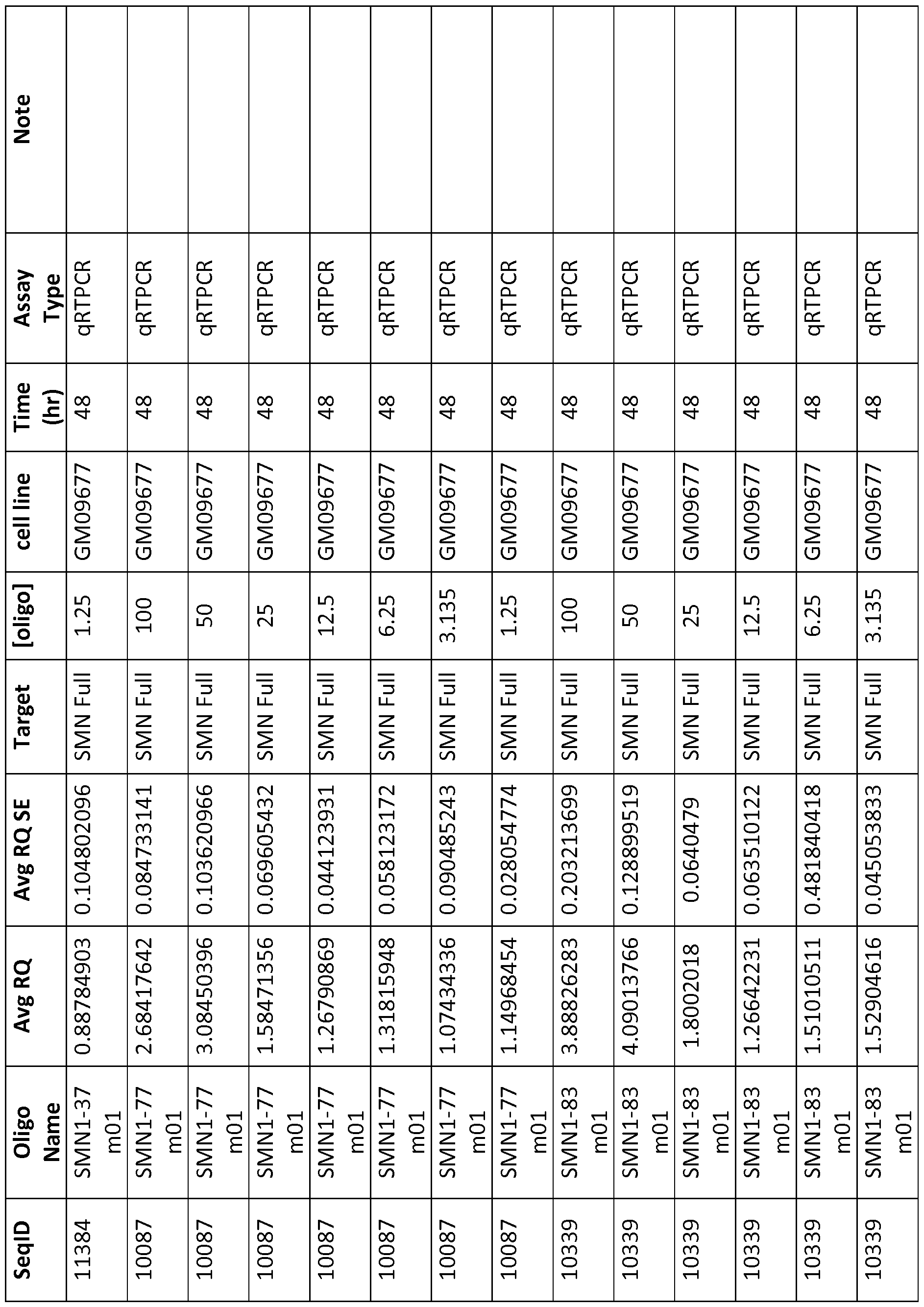 Figure imgf000210_0001