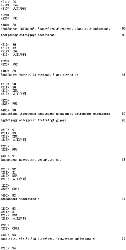 Figure ISA0000269087460000501