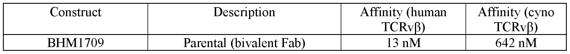 Figure imgf000283_0001
