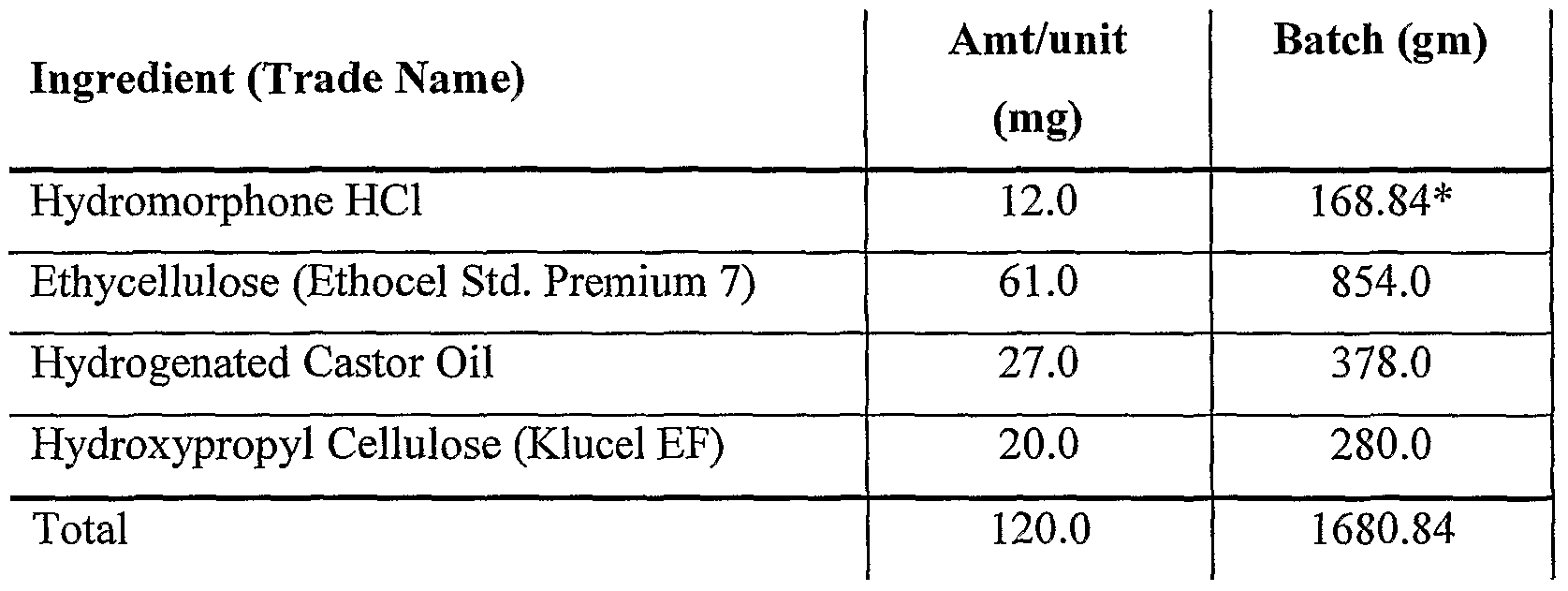 Figure imgf000034_0001