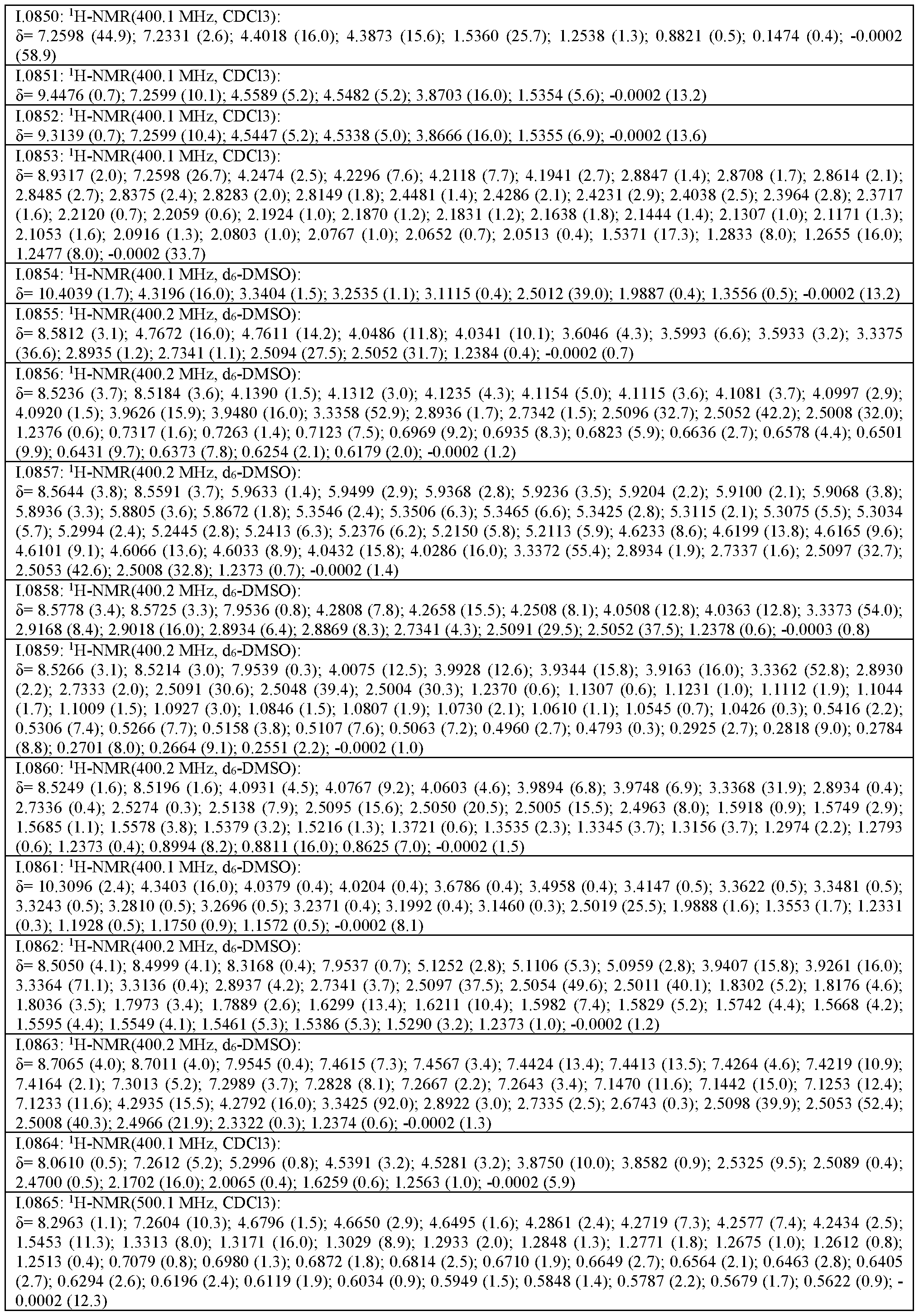 Figure imgf000215_0001