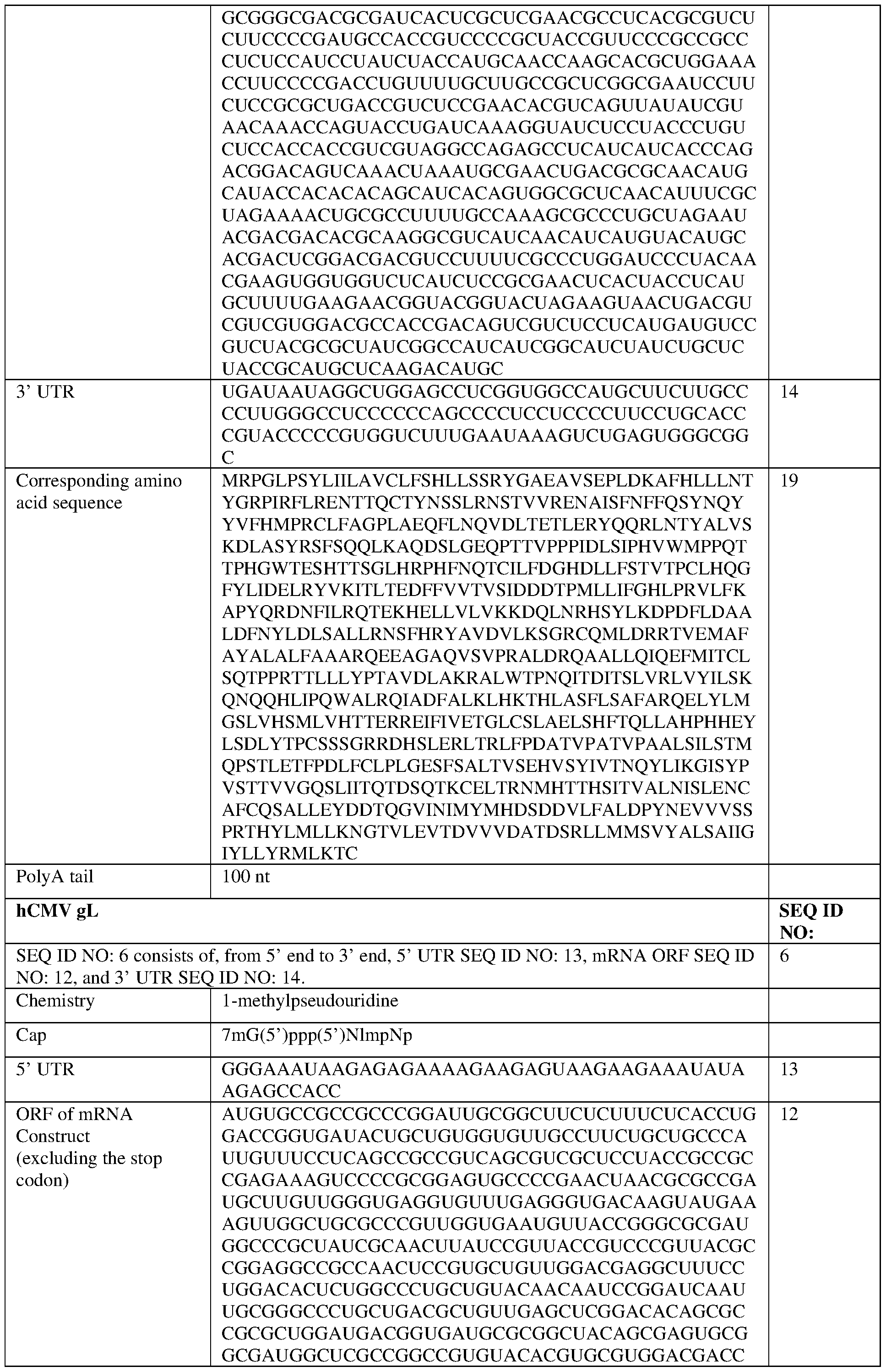 Figure imgf000117_0001