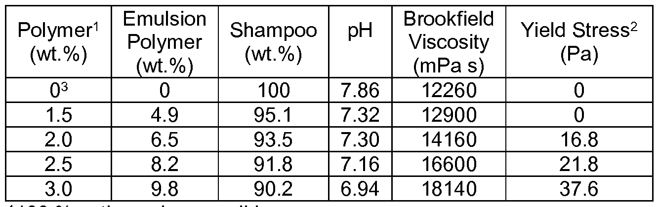 Figure imgf000104_0001