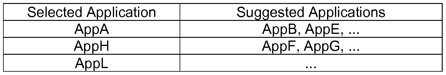 Figure imgf000022_0001