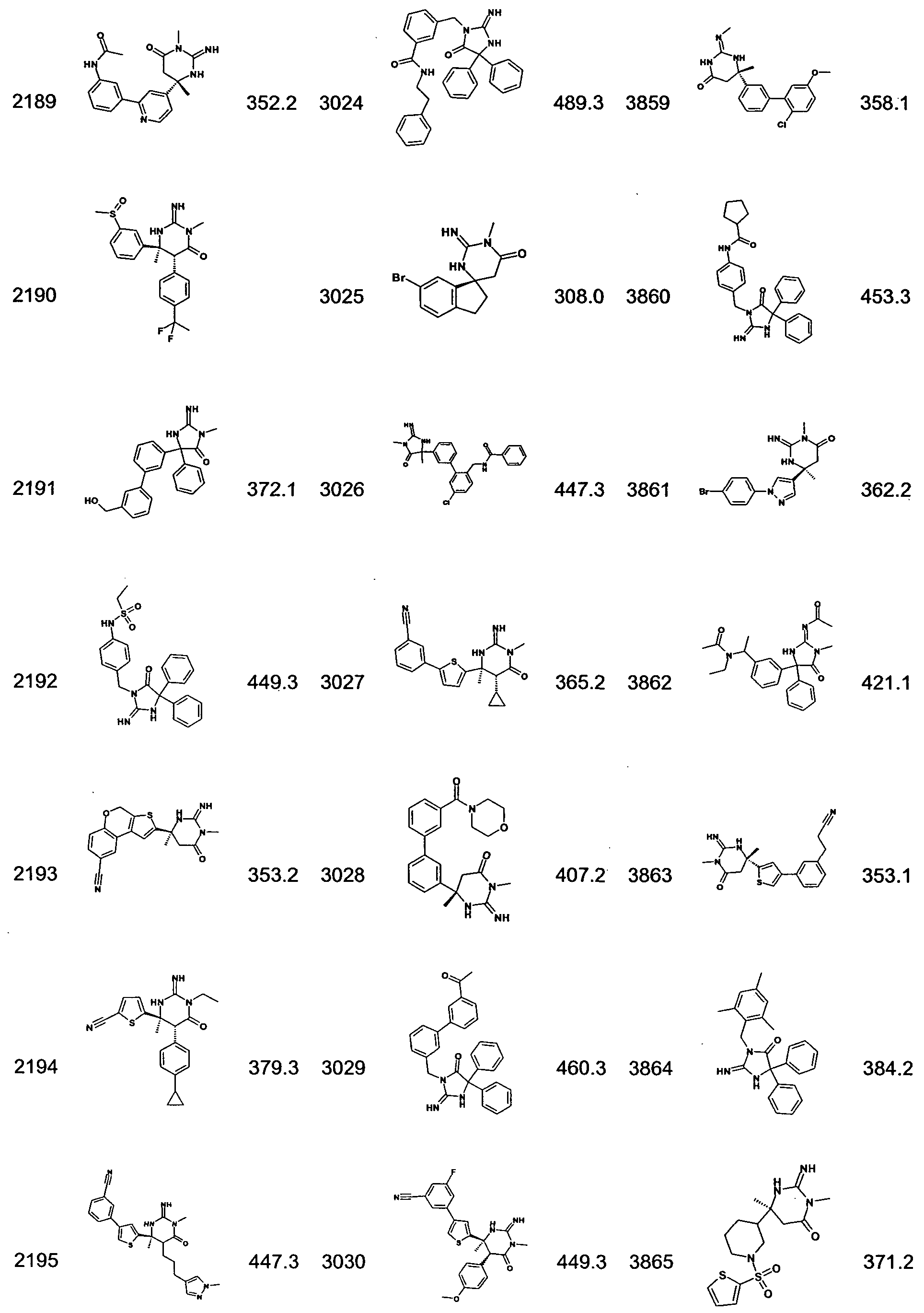 Figure imgf000414_0001