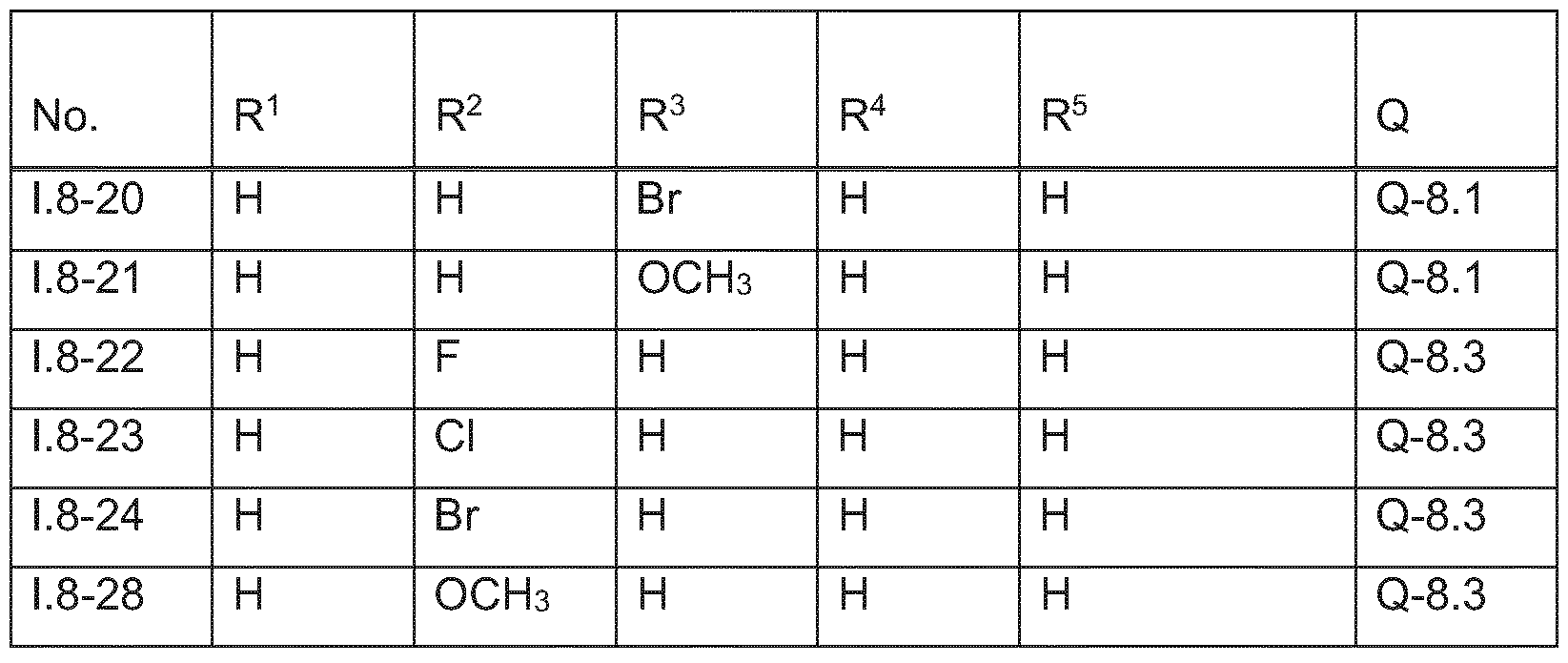 Figure imgf000127_0001