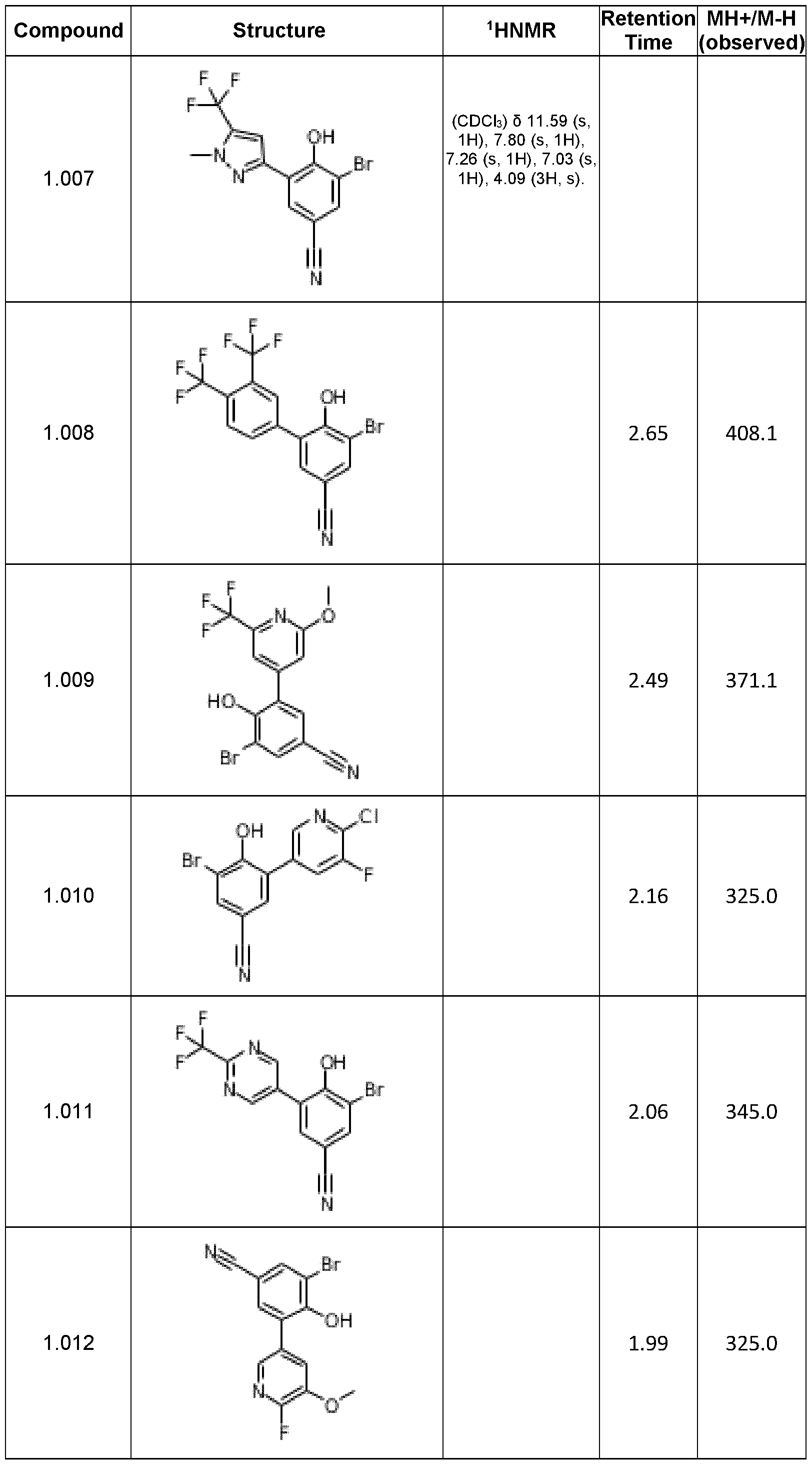 Figure imgf000031_0001