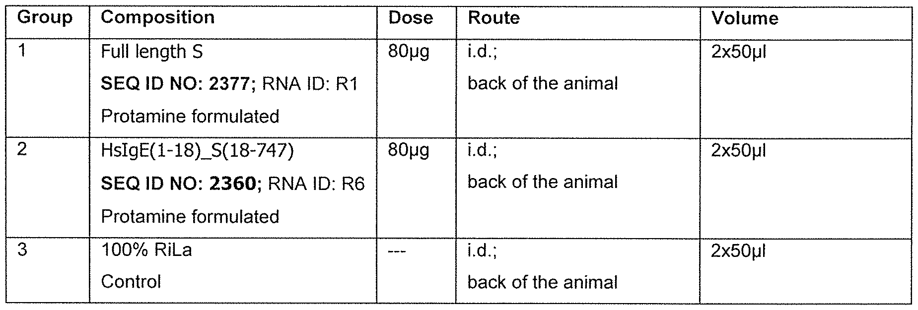 Figure imgf000104_0001