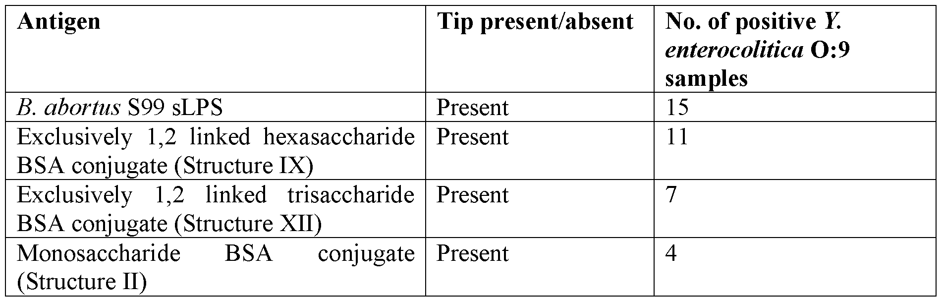 Figure imgf000065_0001