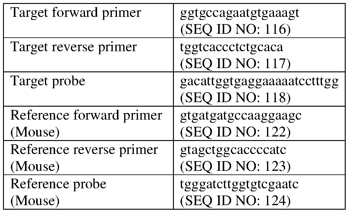 Figure imgf000099_0001