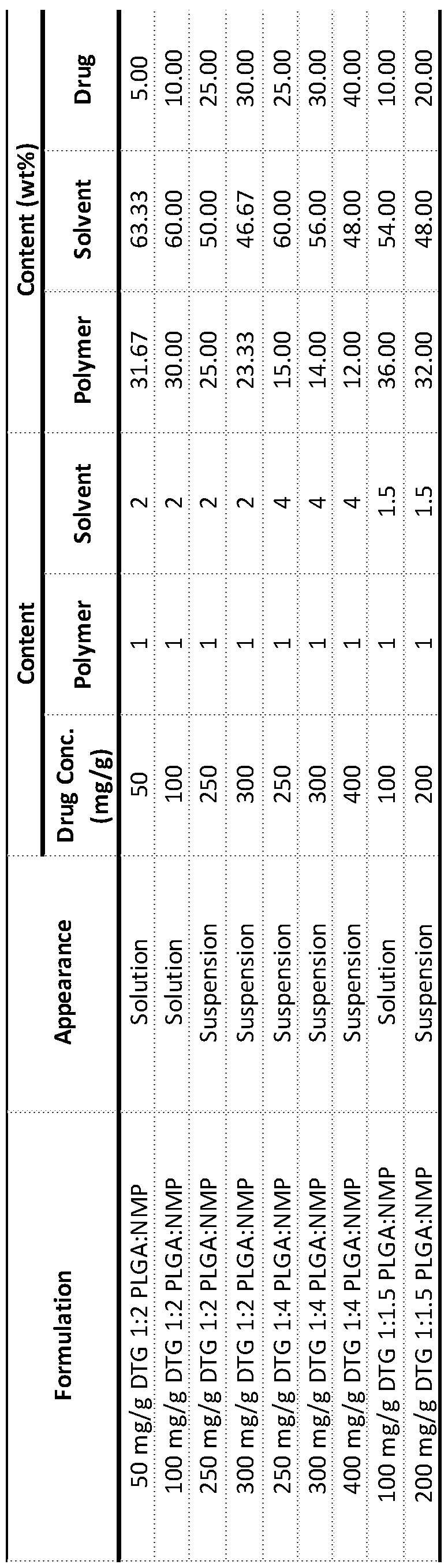 Figure imgf000031_0001