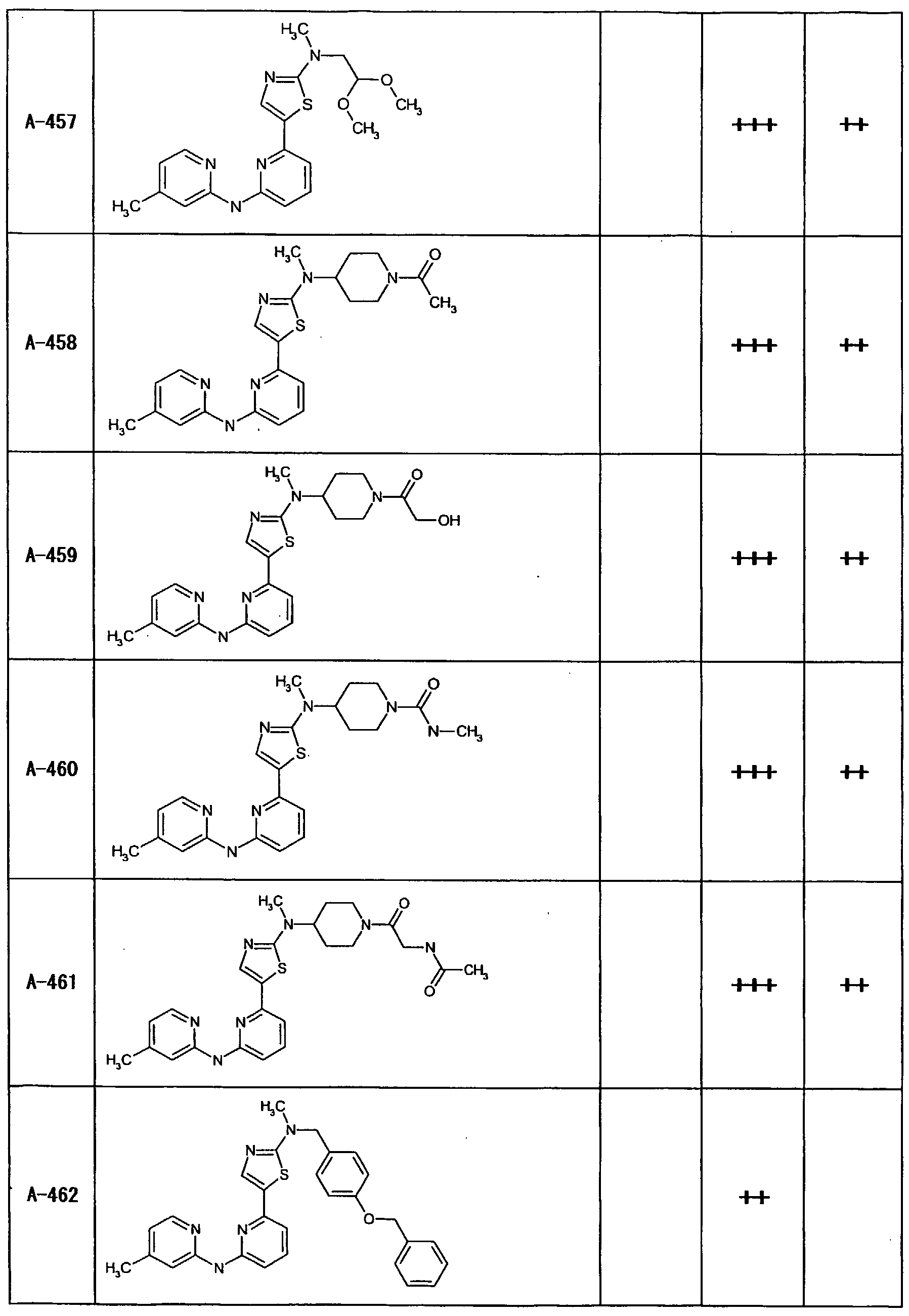 Figure imgf000287_0001
