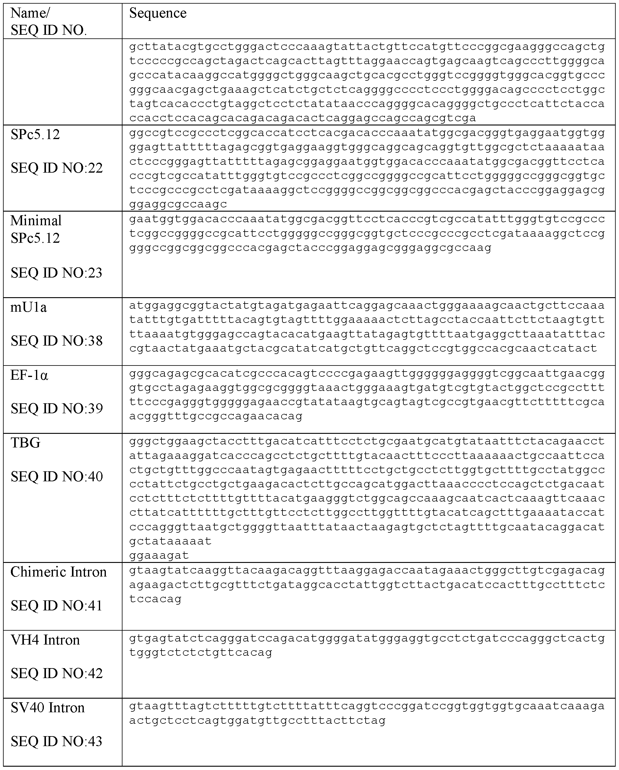 Figure imgf000054_0001
