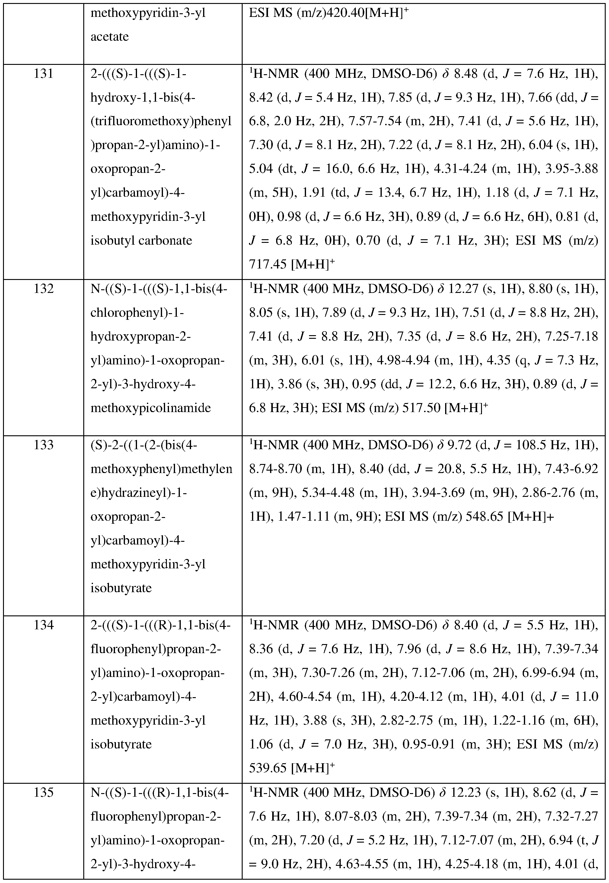 Figure imgf000107_0001