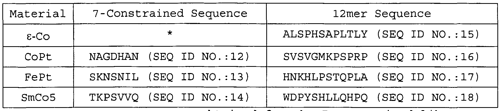 Figure imgf000045_0001