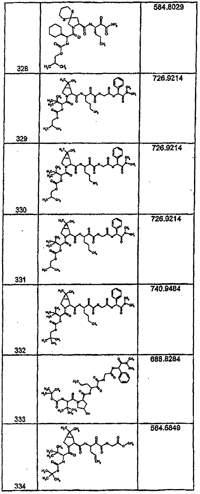 Figure BSA00000554725403351