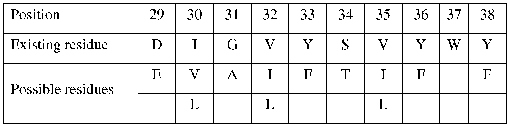 Figure imgf000064_0001