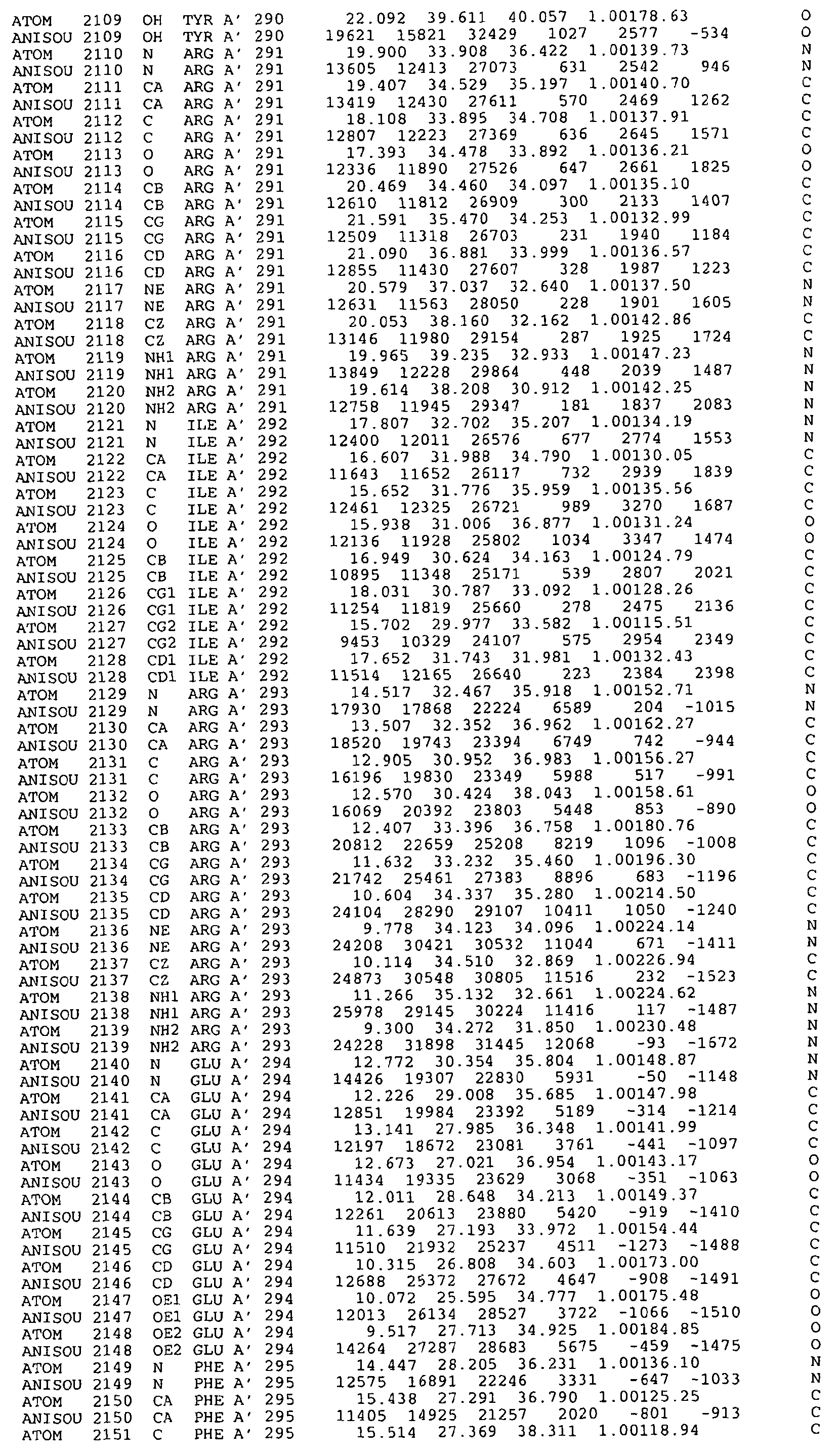 Figure imgf000129_0001