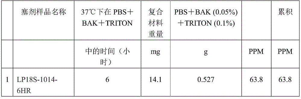Figure GDA0002608772550000191