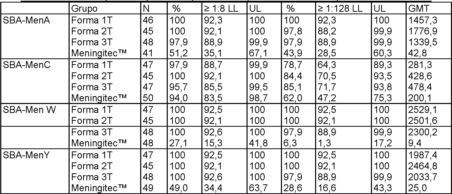 Figure imgf000025_0002
