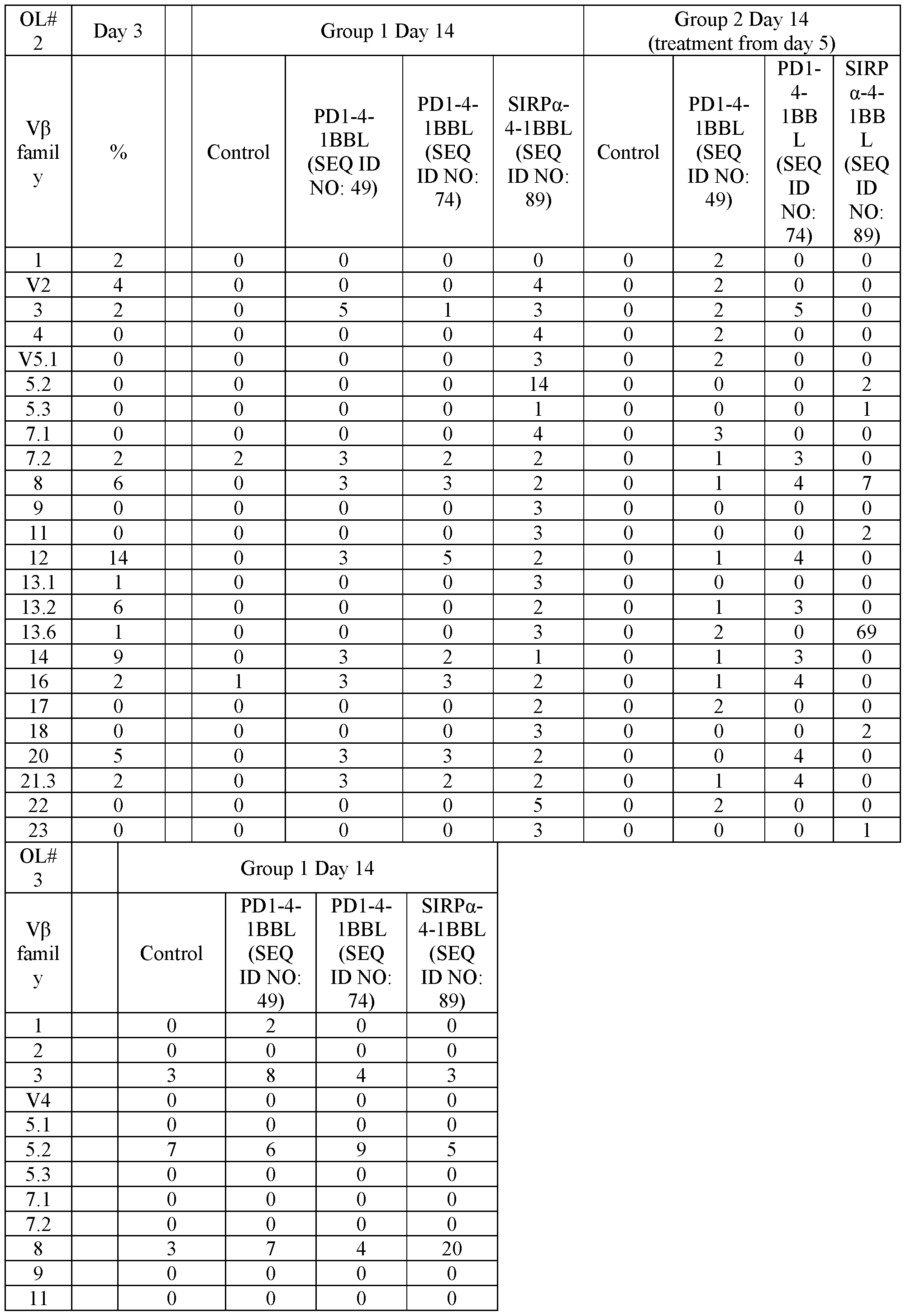 Figure imgf000066_0001