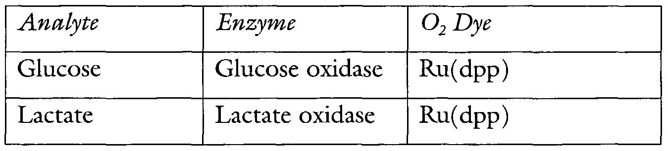 Figure imgf000035_0002