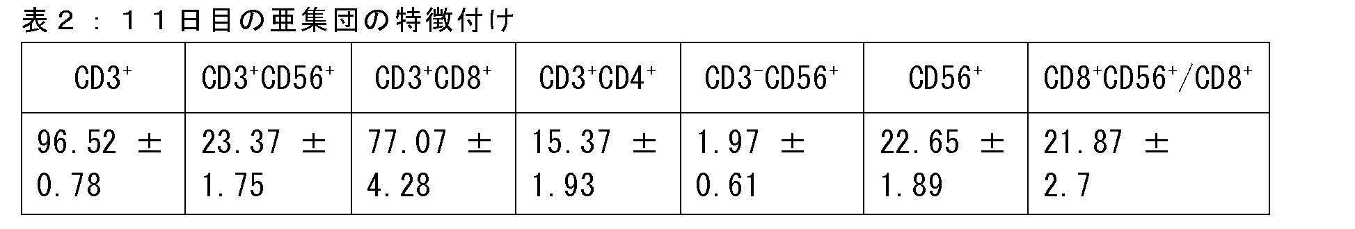 Figure 2022153295000002