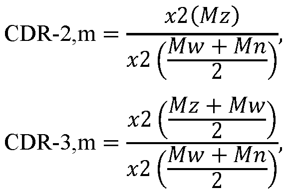 Figure imgf000045_0001