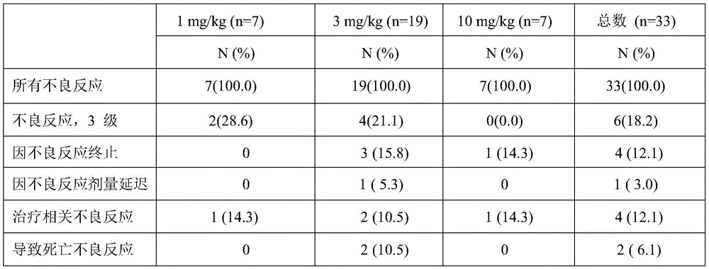Figure BDA0002380713380000182