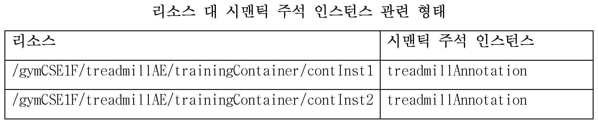 Figure 112017072598586-pct00007