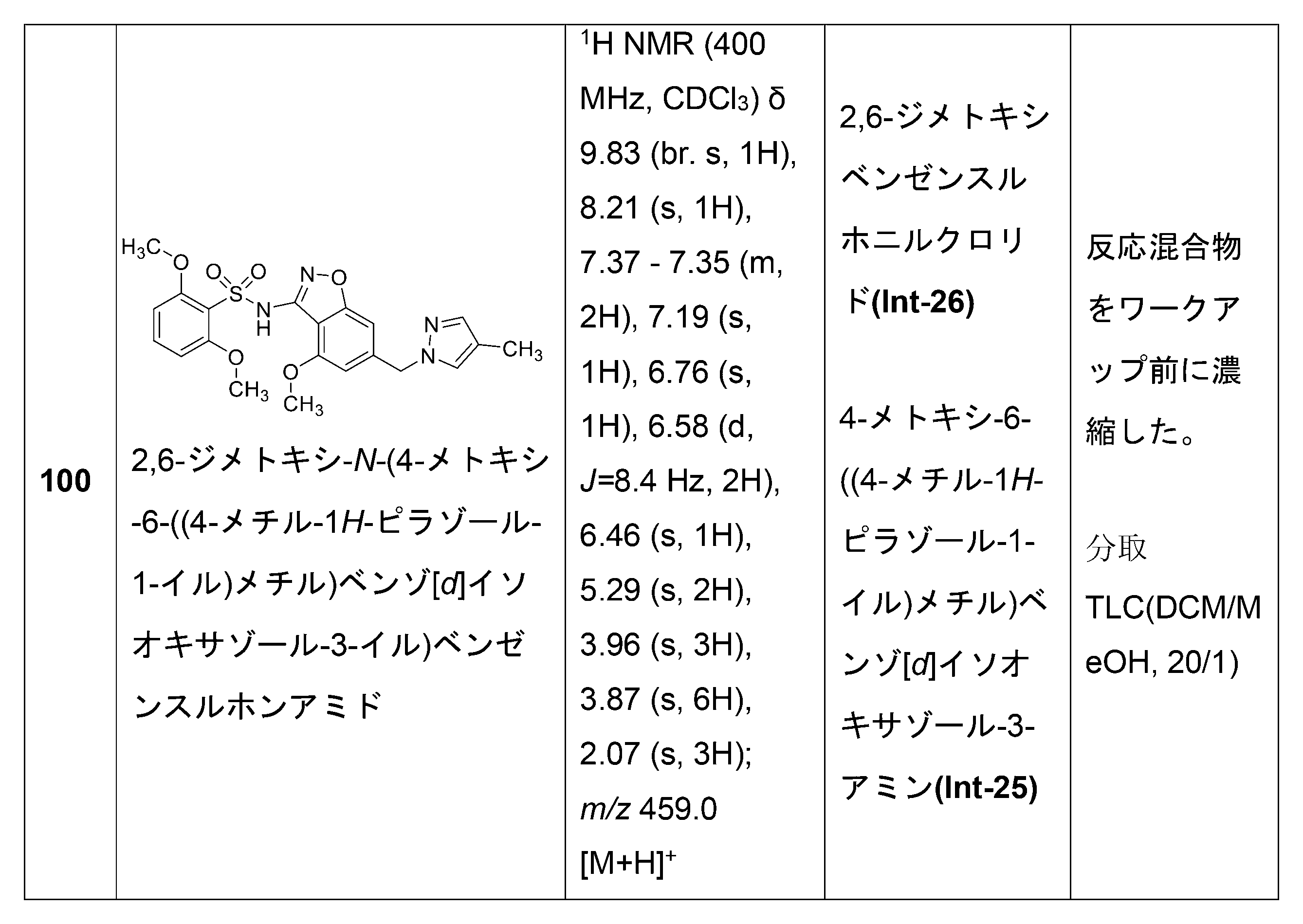 Figure 2023175821000131