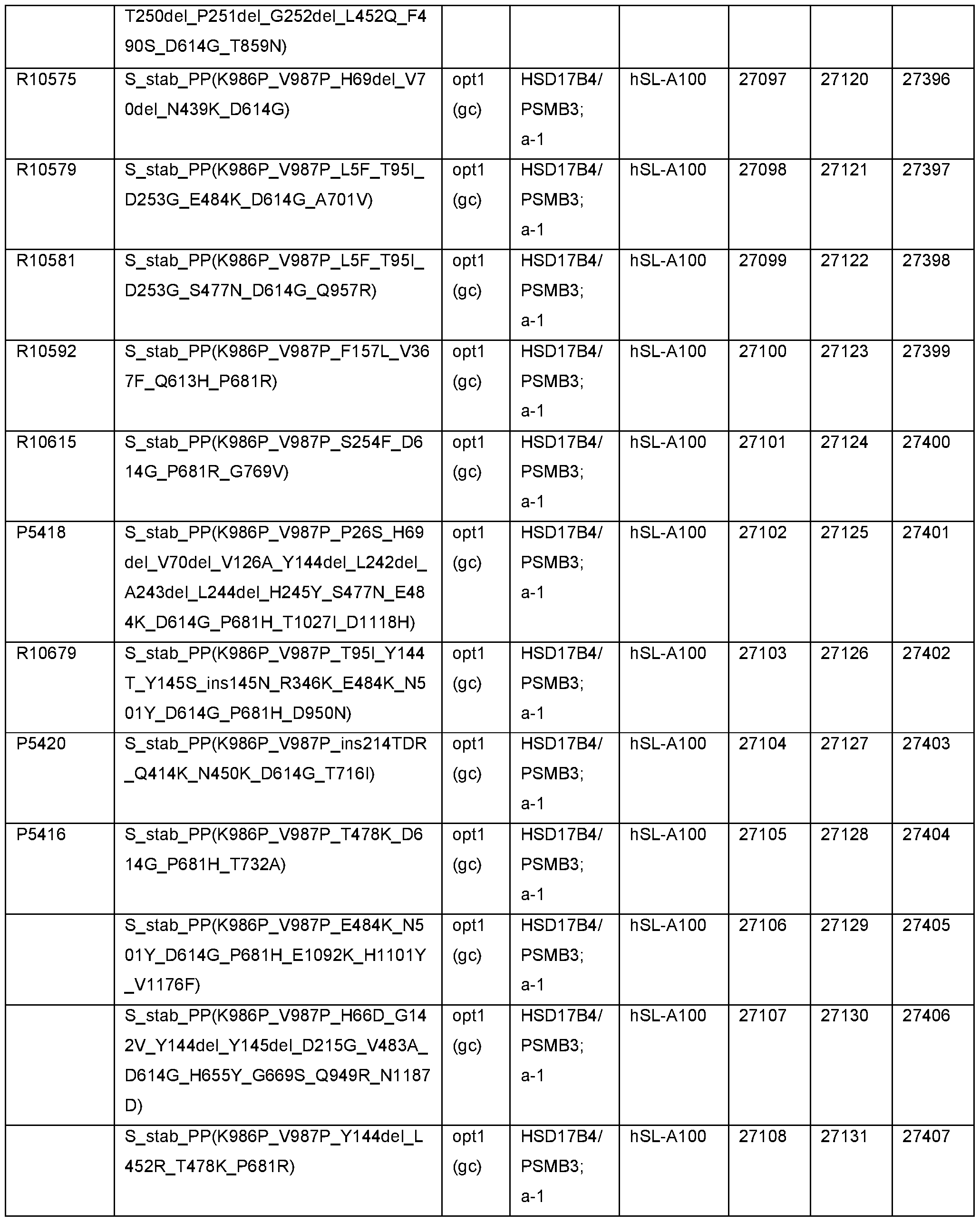 Figure imgf000161_0001