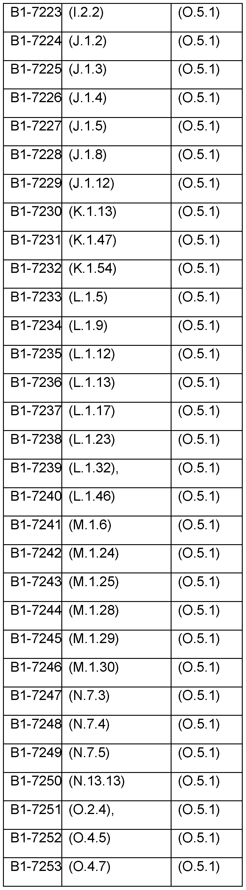Figure imgf000170_0002