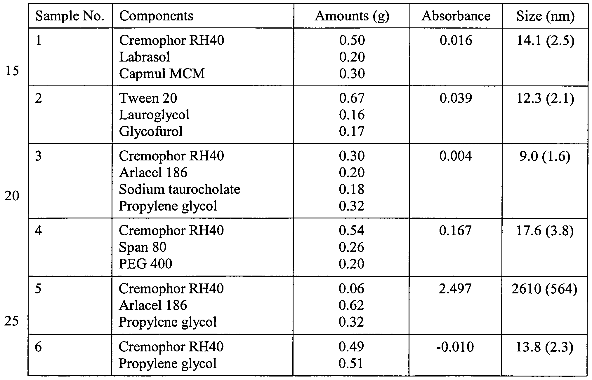 Figure imgf000063_0001