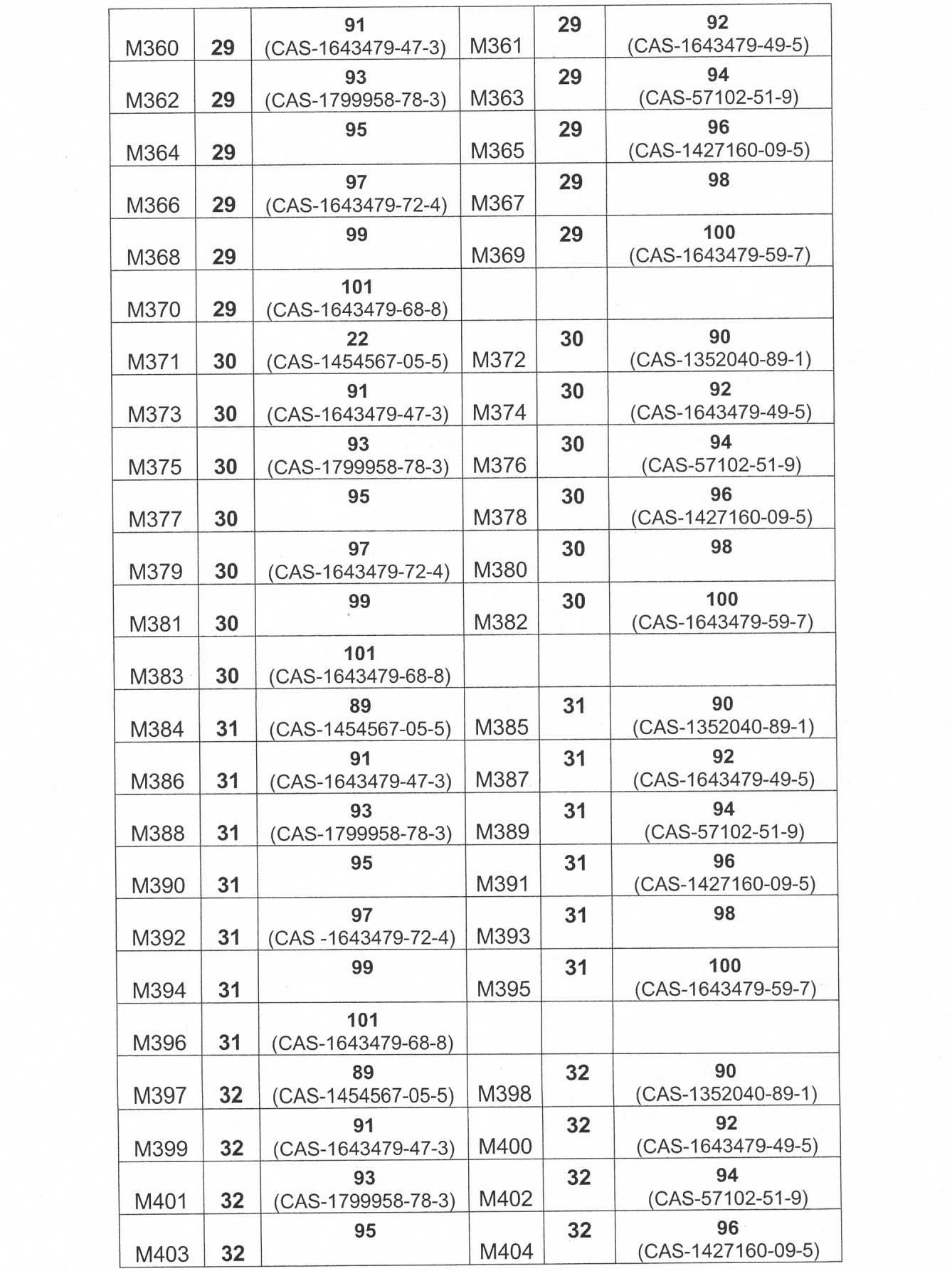 Figure 2022177050000152