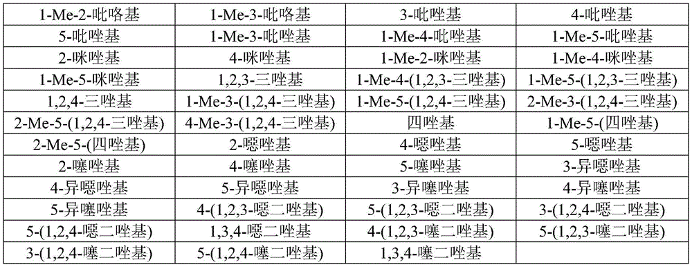 Figure BDA0002715387360000281