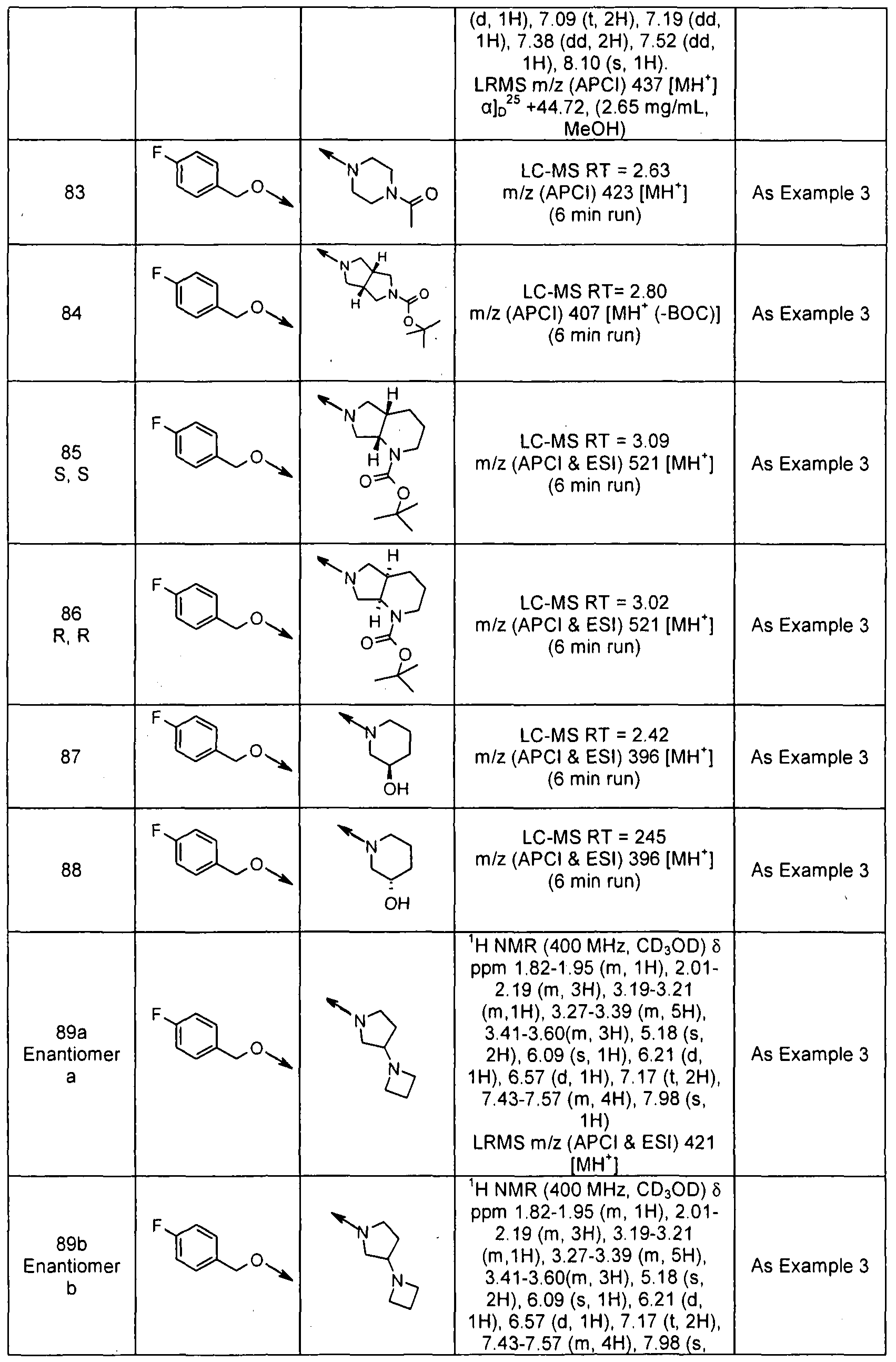 Figure imgf000071_0001