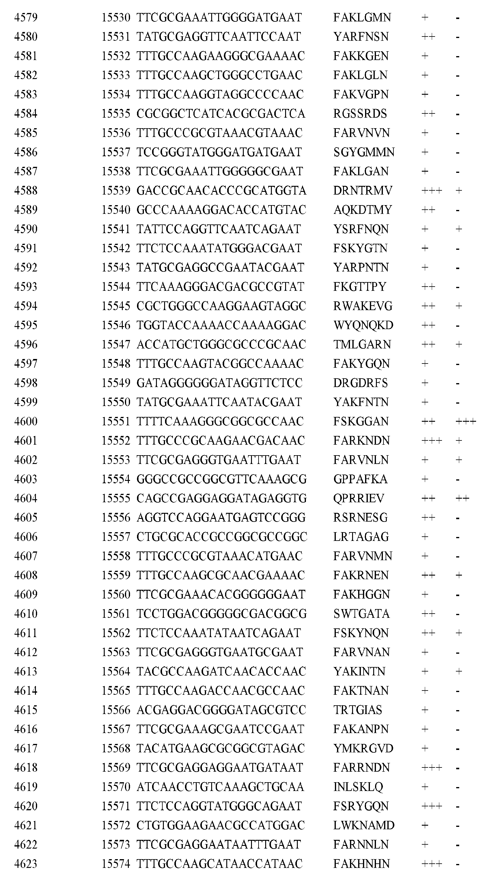 Figure imgf000272_0001