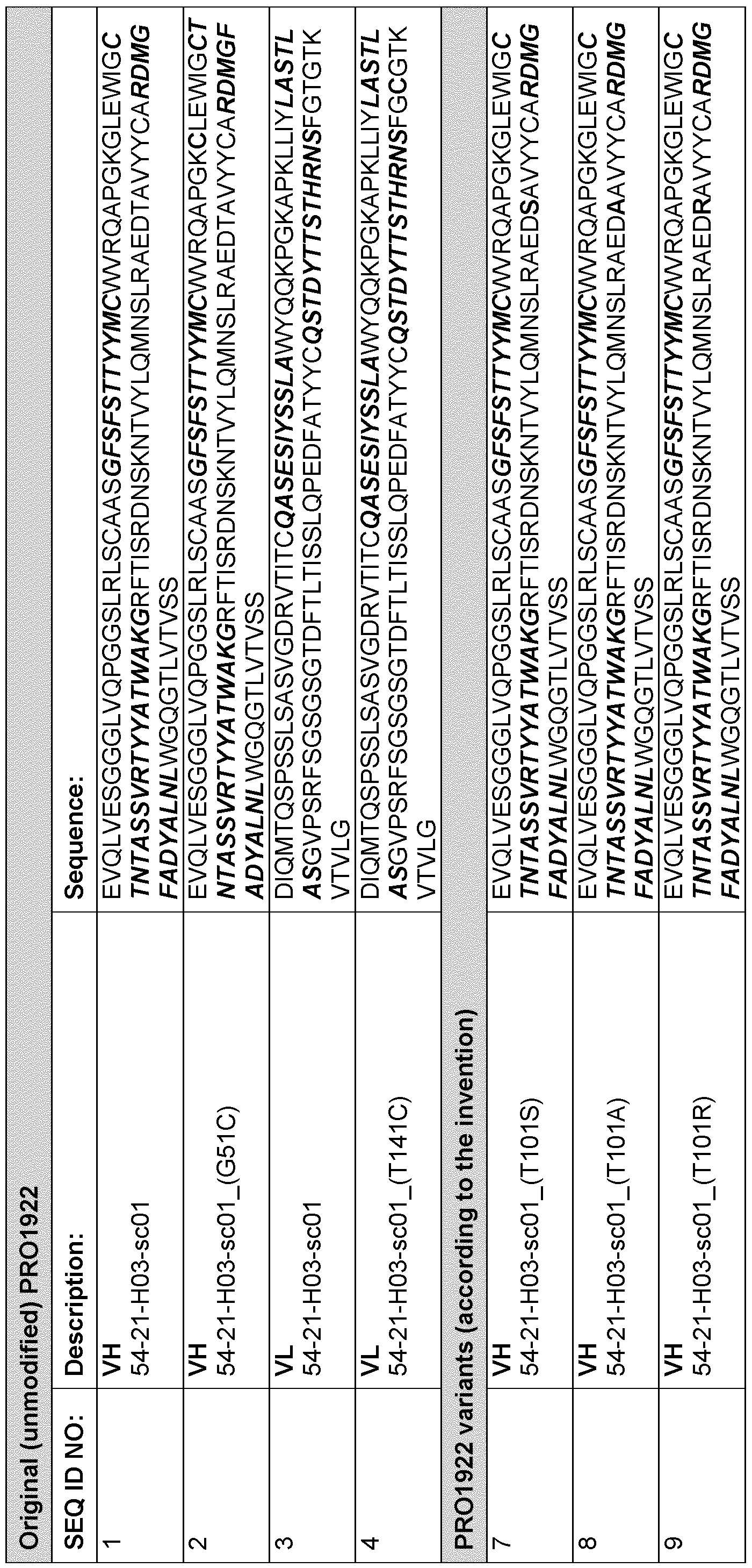 Figure imgf000062_0001