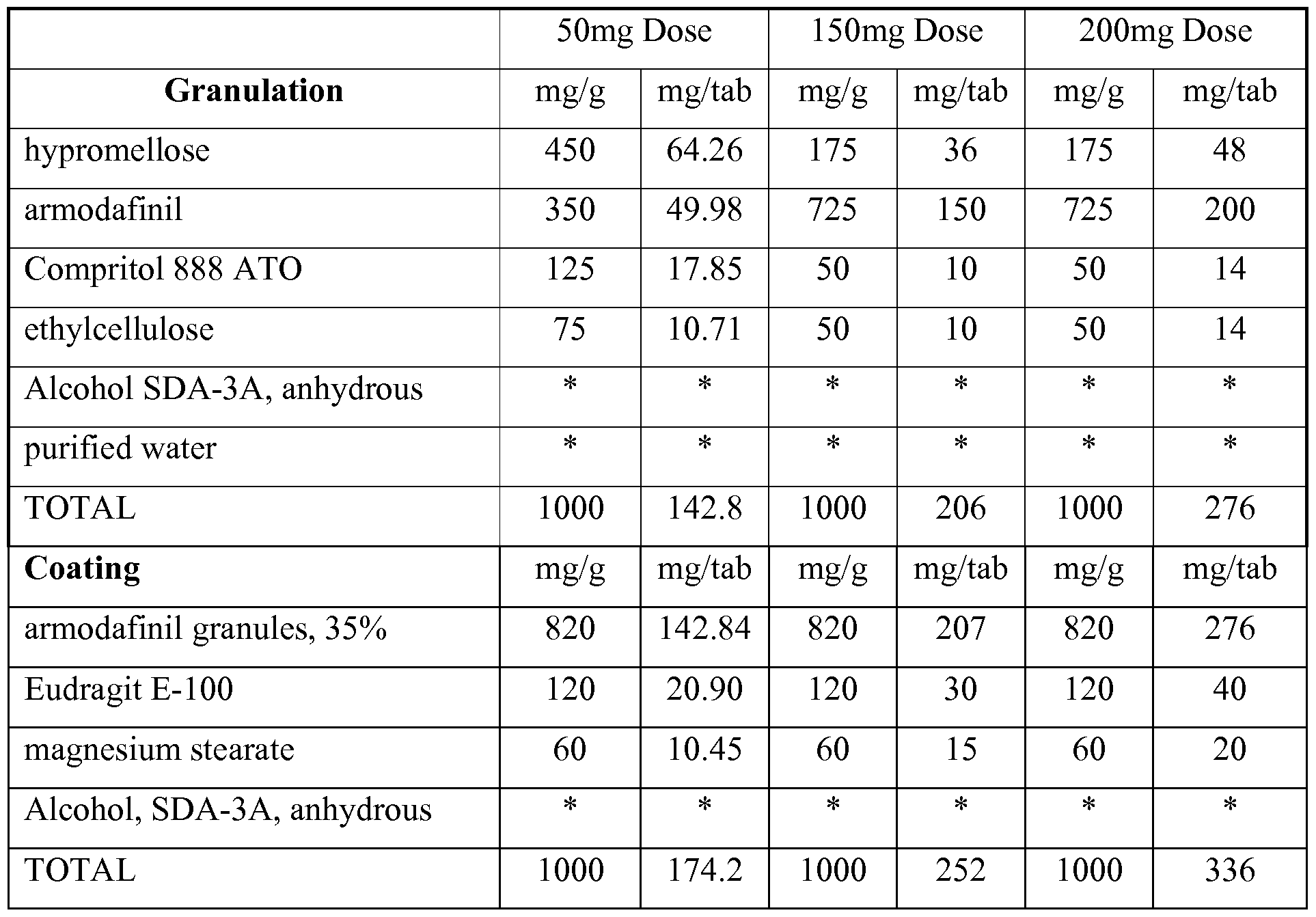 Figure imgf000067_0001
