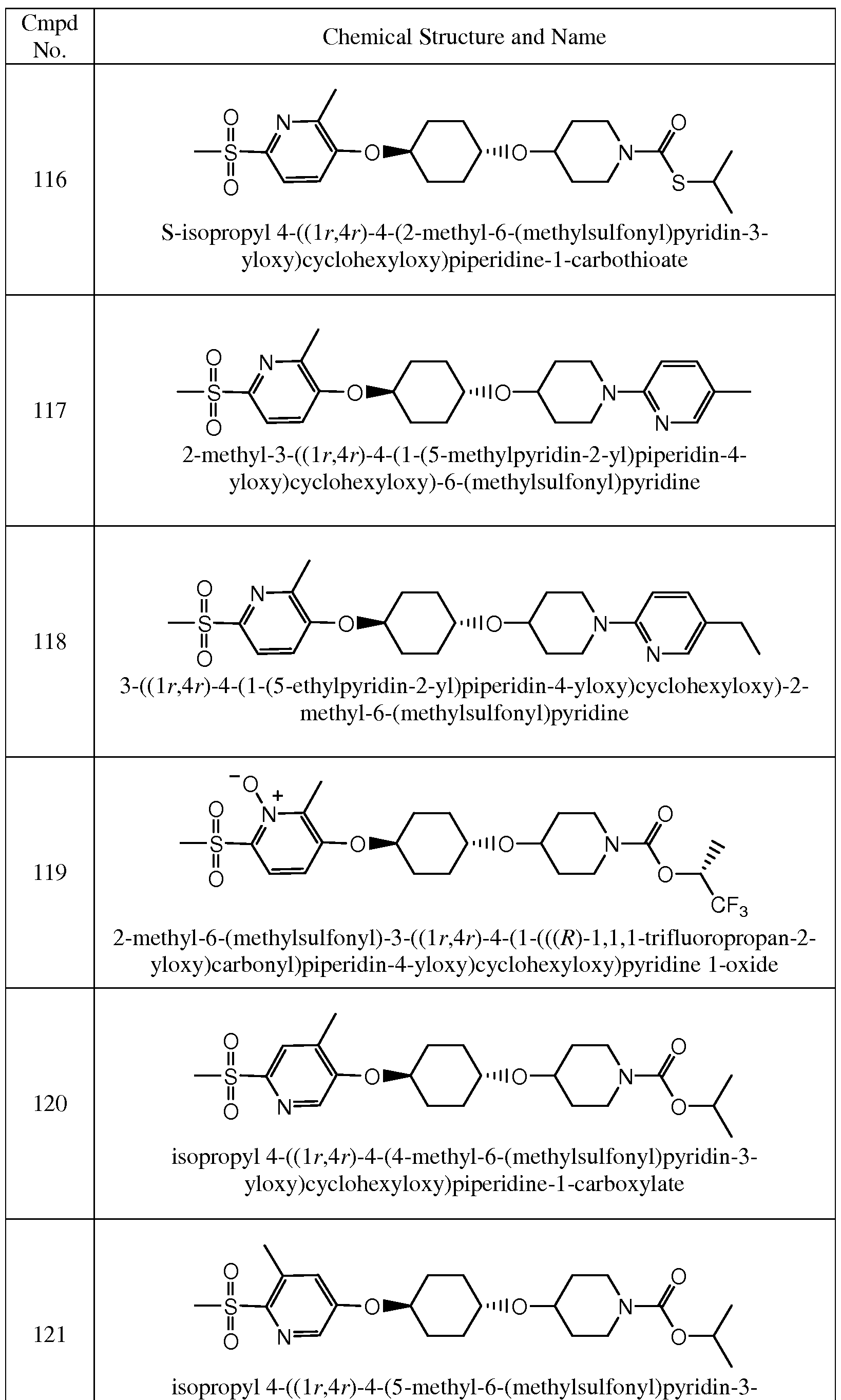 Figure imgf000092_0001